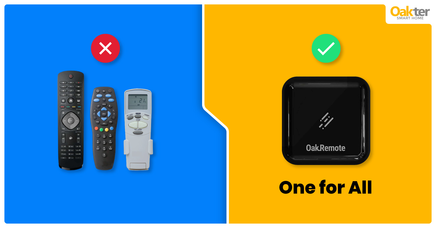 One for all Universal Remote Control Oakter