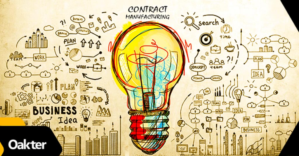 Dynamic Markets: How Contract Manufacturers Are Staying Ahead